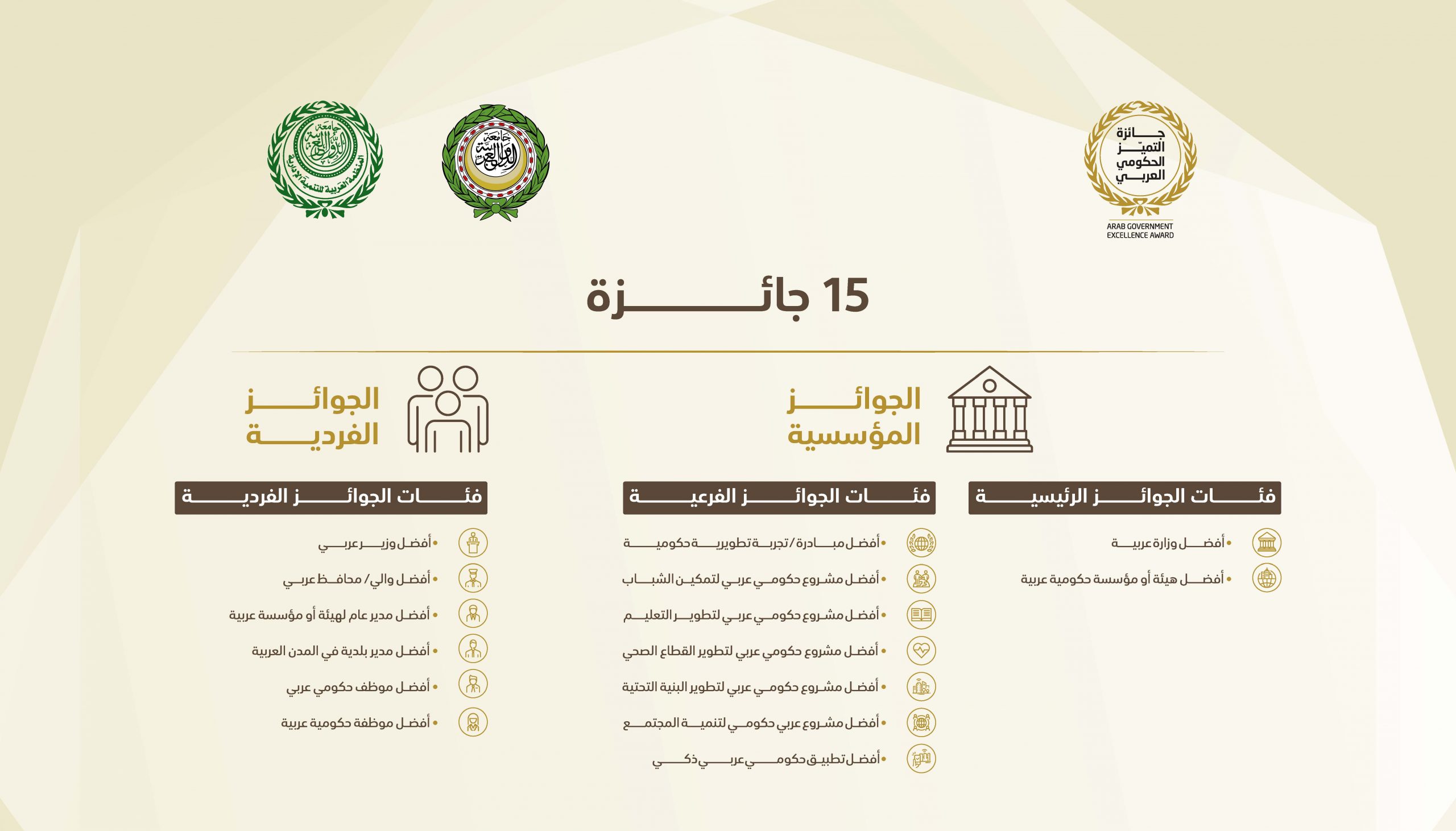 AGEA InfographicsAwards انفوجراف جائزة التميز العربي scaled