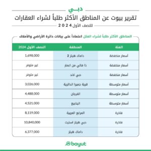 IMG 20240712 WA0024 1