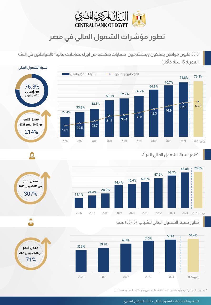 8558f1e2 807f 48ba 8f22 22f1fb7ce845