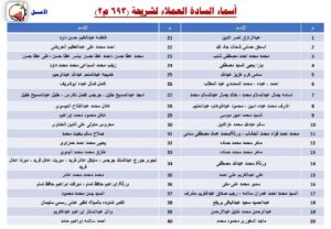 بالأسماء ..جهاز العبور الجديدة يدعو أصحاب الأراضي الكبيرة لاستكمال السداد العاجل قبل القرعة المرتقبة 5 FB IMG 1763117028844