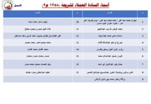 بالأسماء ..جهاز العبور الجديدة يدعو أصحاب الأراضي الكبيرة لاستكمال السداد العاجل قبل القرعة المرتقبة 2 FB IMG 1763117058207